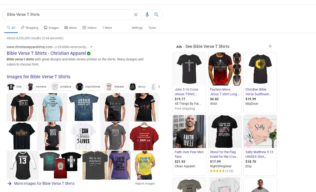Christian_Keywords_and_Keyword_Phrases How to Understand Christian Keywords and Keyword Phrases