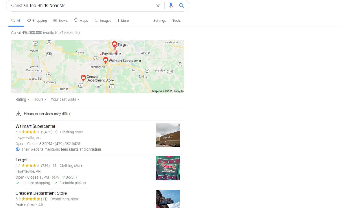 Christian_Keywords_and_Keyword_Phrases How to Understand Christian Keywords and Keyword Phrases