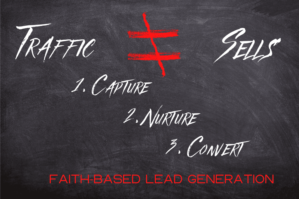 Faith_Based_Lead_Generation (1) Learn From The Best in Faith-Based Lead Generation